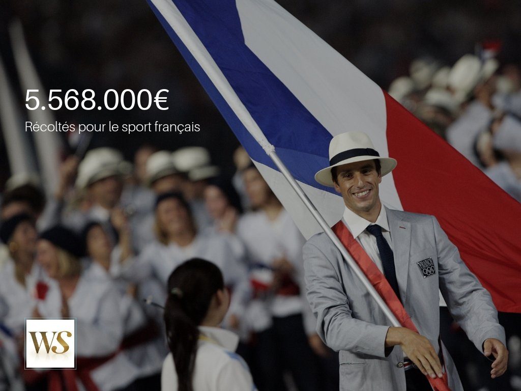 5.568.000€ récoltés par an pour les sportifs français grâce au Pacte de Performance
