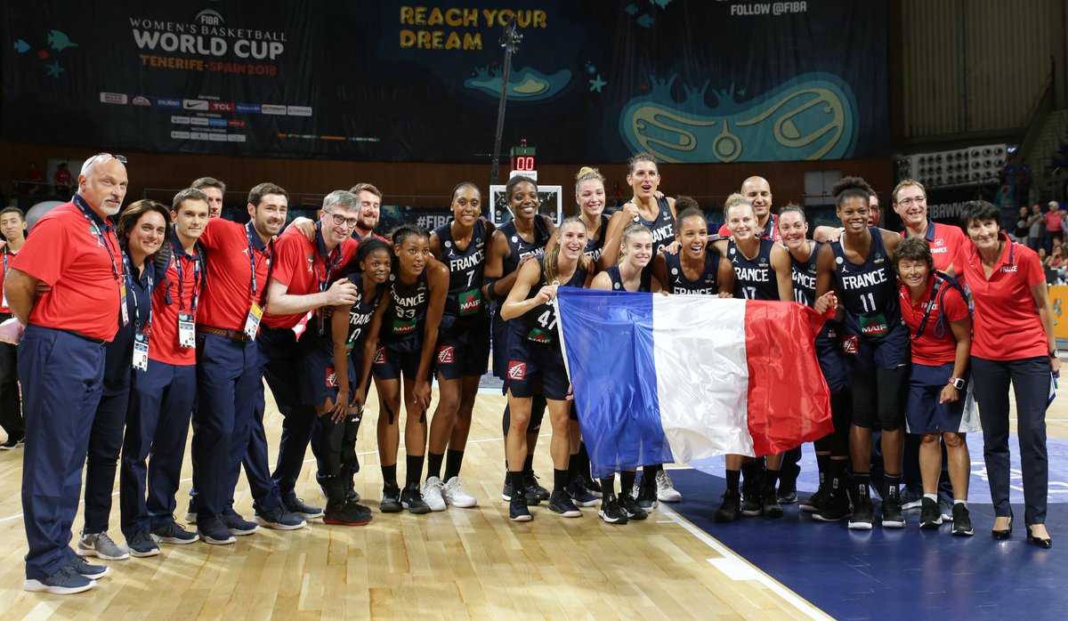 Équipe de France de Basketball