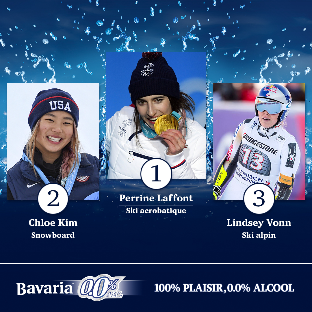 Le Podium Women Sports de la semaine, by Bavaria 0.0%