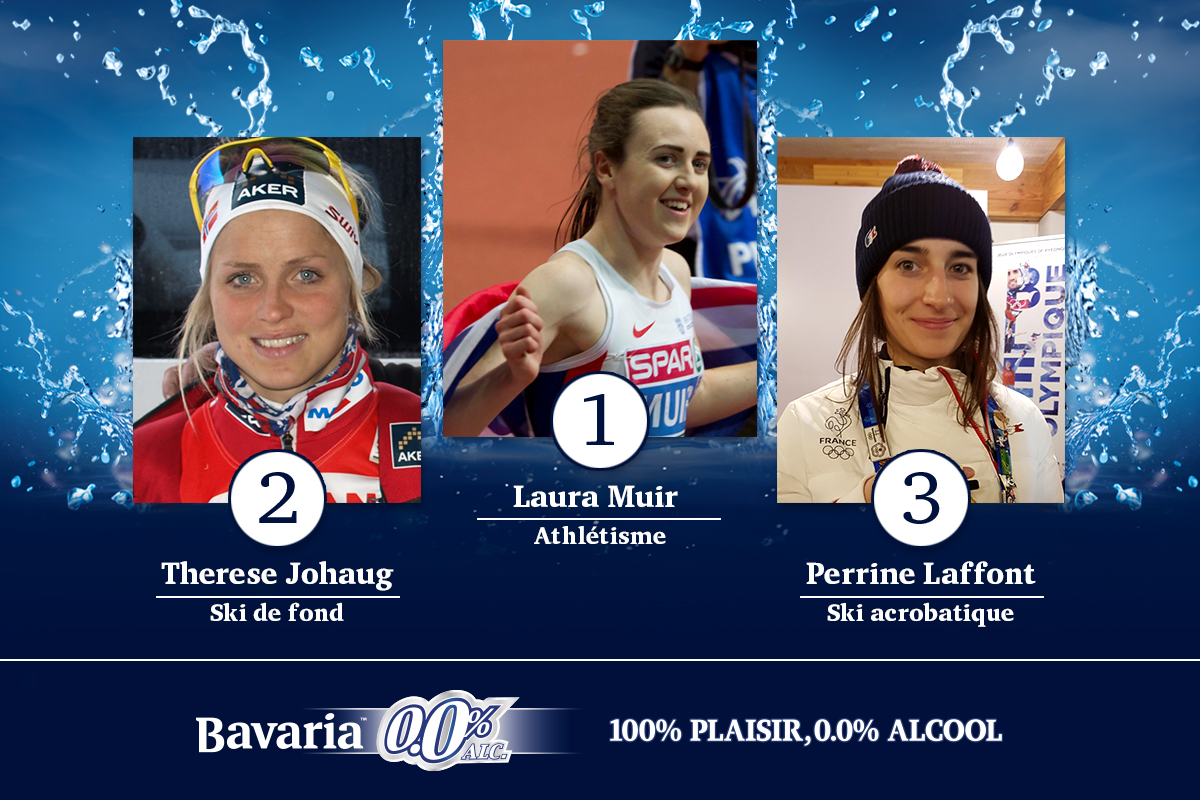 Le Podium Women Sports de la semaine, by Bavaria 0.0%