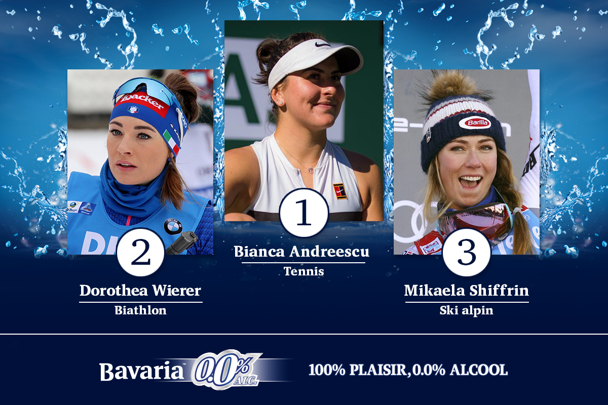 Le Podium Women Sports de la semaine, by Bavaria 0.0%
