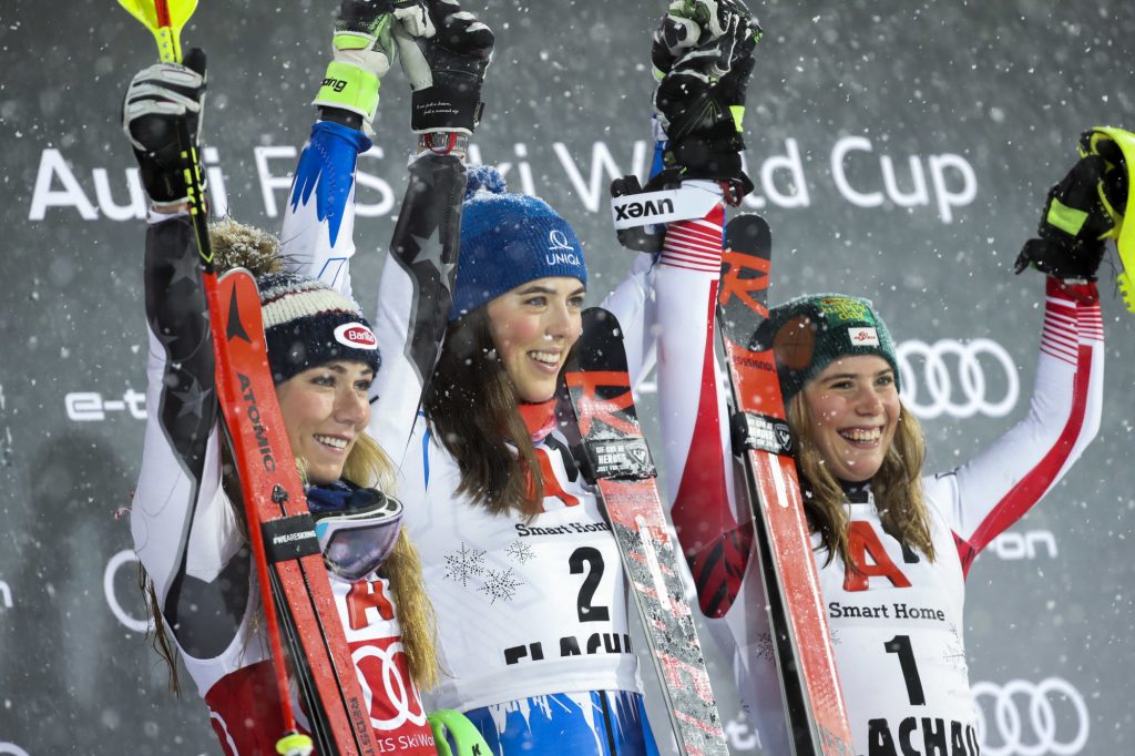 Découvrez le programme TV de la semaine pour ne pas manquer vos rendez-vous sportifs et compétitions de sport au féminin préférés !