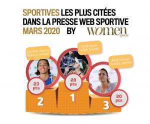 Baromètre mars 2020 : Caroline Garcia et Alizé Cornet sont les sportives françaises qui ont été les plus citées dans la presse web spécialisée en mars 2020.