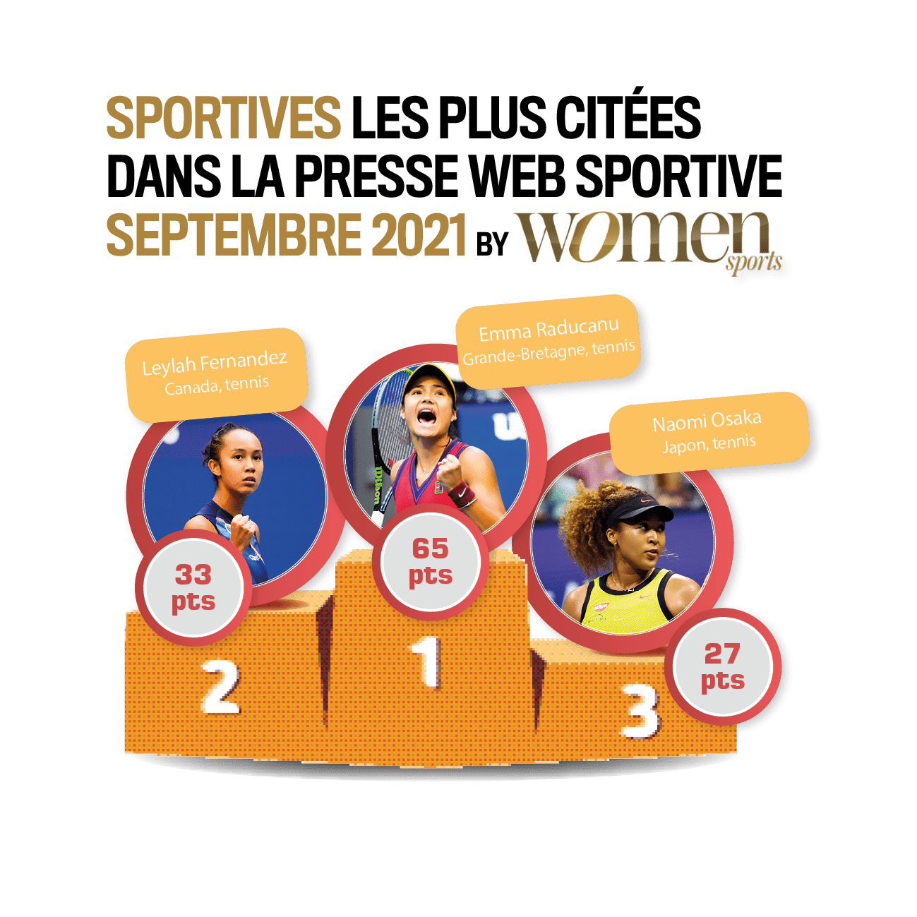 BARO-sportives-SEPT-2021