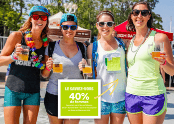 Question qui tue : Pourquoi trouve-t-on des bières sur les marathons ?