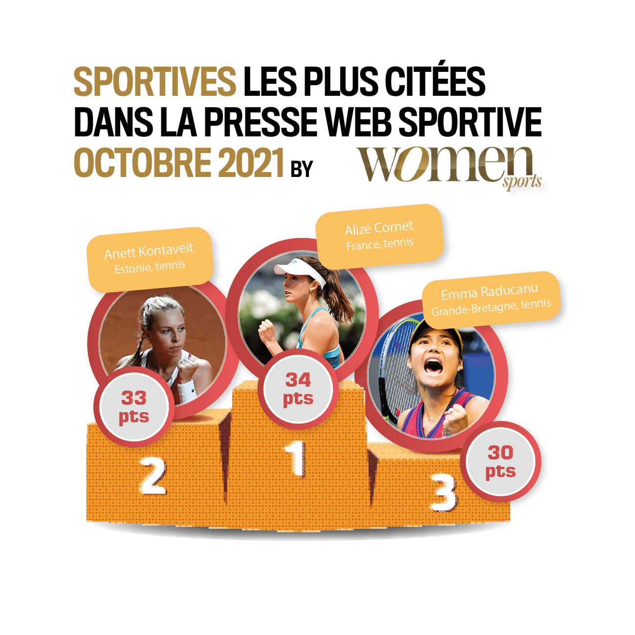 BARO-sportives-OCT-2021