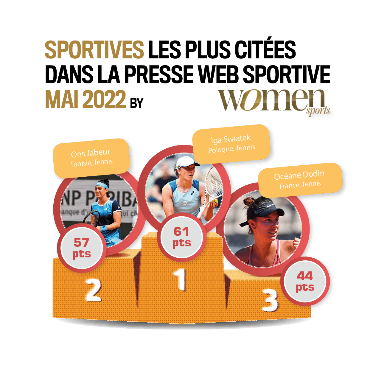 BARO-sportives-MAI2022