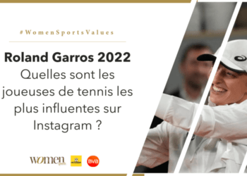 WOMEN SPORTS VALUES : Une mise en visibilité des joueuses encore timide à Roland-Garros