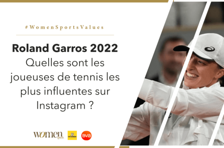 WOMEN SPORTS VALUES : Une mise en visibilité des joueuses encore timide à Roland-Garros