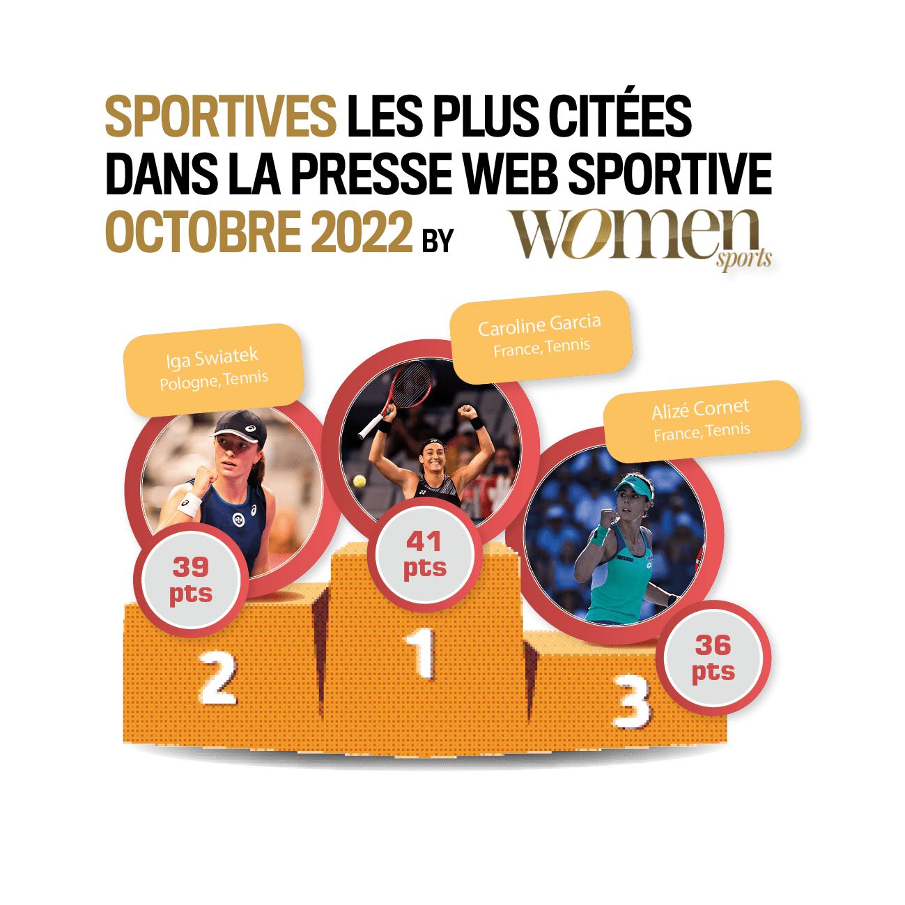 BARO-sportives-OCT-2022