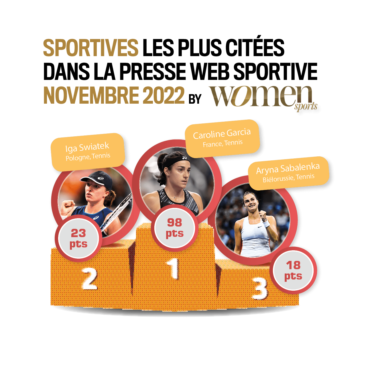 BARO-sportives-NOV-2022