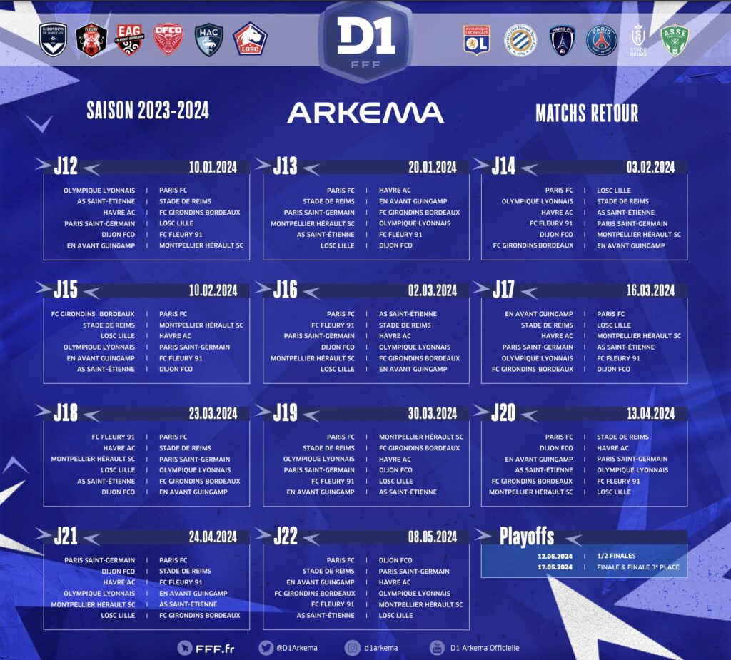 Football – Le calendrier de la saison 2023/2024 de D1 Arkema – Women Sports