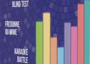 Détente/ Test de Play Hit 2010–2025 : un jeu musical explosif pour enflammer vos soirées !