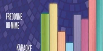 Détente/ Test de Play Hit 2010–2025 : un jeu musical explosif pour enflammer vos soirées !